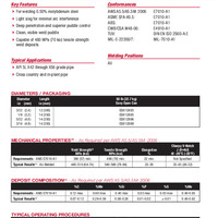 Shield-Arc 85 Product Info