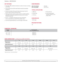 Lincoln ER2209 Product Info