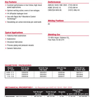 Metalshield MC-6 Product Info