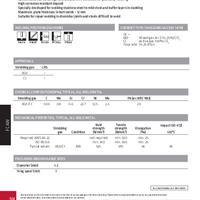 COR-A-ROSTA P309MOL Product Info