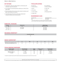 Lincore 35-S Product Info