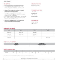 Lincore 70-G Product Info