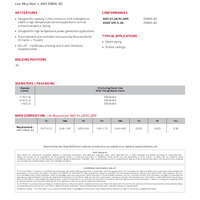 Lincoln ER80S-B2 Product Info