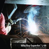 SuperArc L-59 vs Competitive Metal-Cored Wire 
