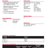 UltraCore 81Ni2A75-H Product Info