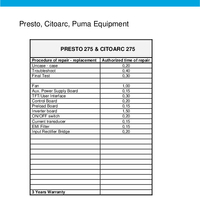 PRESTO/CITOARC 275 