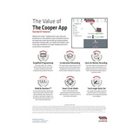 The Value of The Cooper App - Standard Features