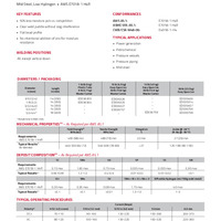 Millennium Arc 7018-1 Product Info