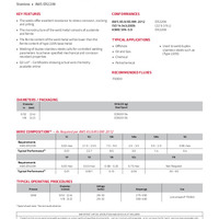 Lincolnweld 2209 Product Info