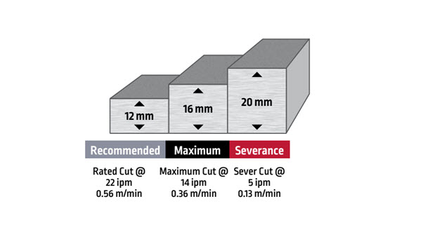 cut-performance-mild-steel-th30k.jpg