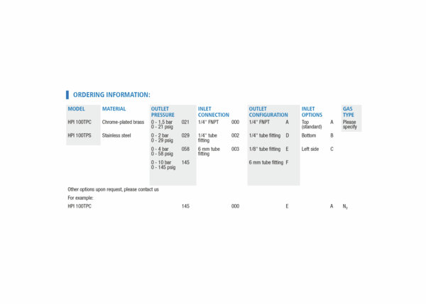 hpi100tp table configuration.jpg