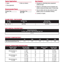 Lincore 40-S Product Info