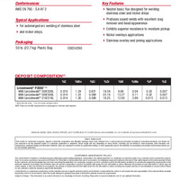 Lincolnweld P2000 Product Info