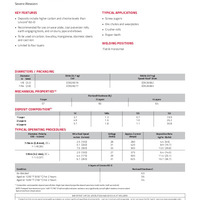 Lincore 65-O Product Info