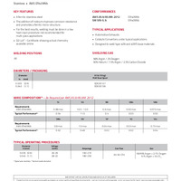 Blue Max MIG 409Nb Product Info