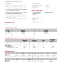 Superarc L-52 Product Info