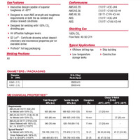 UltraCore 101K3C-H Plus Product Info