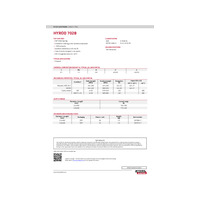 Hyrod 7028 Product Info