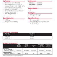 Blue Max MIG 308LCF Product Info