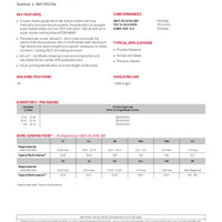 Lincoln ER2594 Product Info