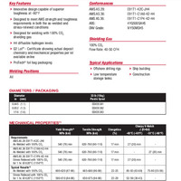 UltraCore 91K2C-H Plus Product Info