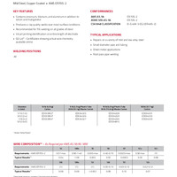 Lincoln ER70S-2 Product Info