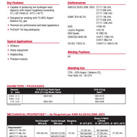 UltraCore 712A80-H Product Info