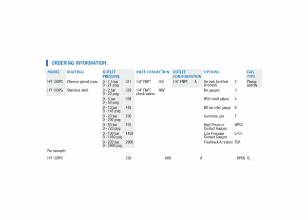 hpi100p table configuration.jpg