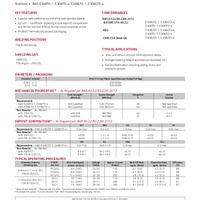 UltraCore FC 308L Product Info