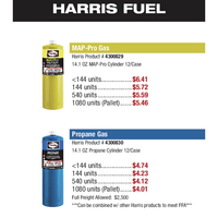 Harris_Torch_Fuel_-_Canada.pdf