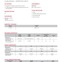 Cormet 1 Product Info