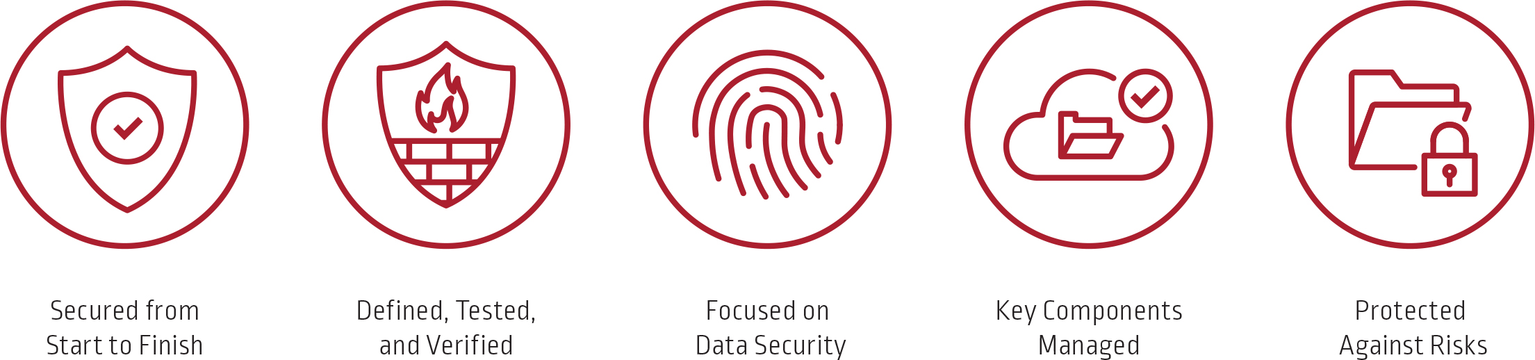 Cyber Security Brief