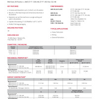 UltraCore HD-12M Product Info