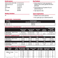 Innershield NR-207 Product Info