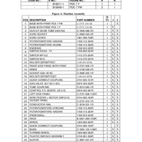 PDE-7 F, PDE-7 FW