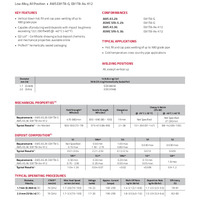 Pipeliner NR-208-XP Product Info