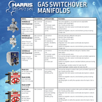 GUIDE,GAS SWITCHOVER MANIFOLD