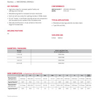 Lincoln ER316SI/316LSI Product Info