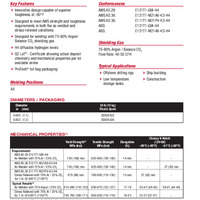 UltraCore 121K3M-H Plus Product Info