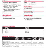 Lincolnweld ER308/308LCF Product Info