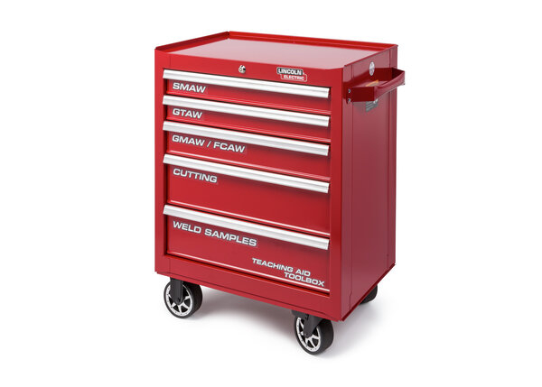 Teaching Aid Toolbox