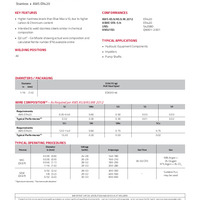 Blue Max MIG 420 Product Info