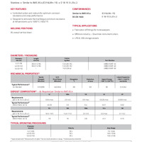 Ultramet B 316NF Product Info