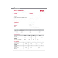 UltraCore HD-12C Product Info