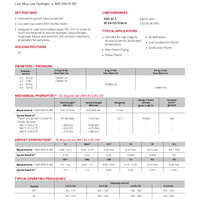 Chromet 9-B9 Product Info