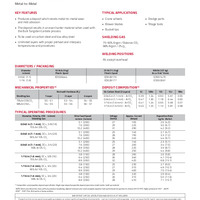 Lincore 55-G Product Info