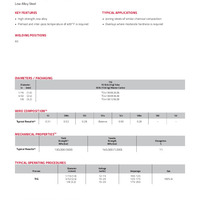 Techalloy 4130 TIG Product Info