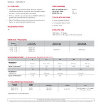 Blue Max MIG 410 Product Info